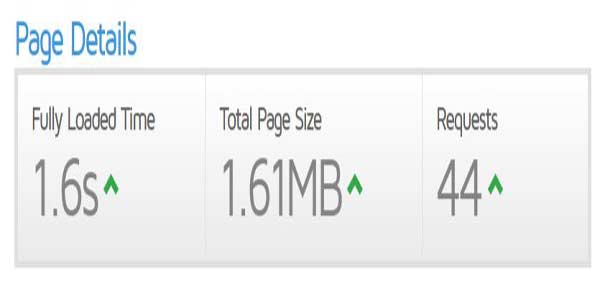 Webspeedv1